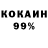 Кодеиновый сироп Lean Purple Drank Olga Tkach